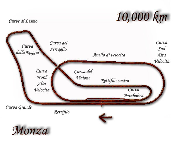 Závodný okruh Monza 1955

