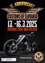 Customs of Slovakia 2025