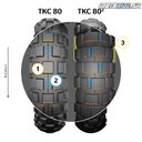 Continental TKC 80² 