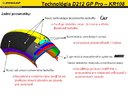 Dunlop Sportmax D212 GP Pro Technológia