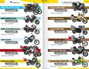 Katalóg Touratech 2016 adventure doplnky pre BMW, Ducati, Honda, Suzuki, Yamaha, KTM, Triumph, Kawasaki